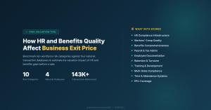 Infographic showing the Business Valuation Tool from Business Insurance Health, listing ten HR and benefits risk categories scored against four national databases, with key stats: 10 risk categories, 4 national databases, 143,000-plus transactions referen