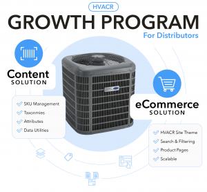 Unilog's HVACR Growth Program