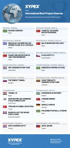 International Award Winners