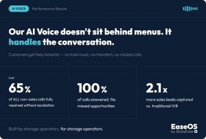 AI Voice performance stats