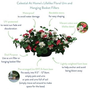 Infographic highlighting the features and benefits of Celestial At Home's premium outdoor, UV-resistant, waterproof lifelike floral urn and hanging basket fillers