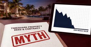 Timeshare Resale Myth - Timeshare Help Center