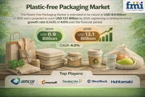 Plastic-free Packaging Market