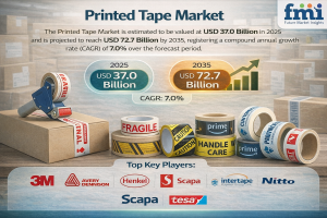 Printed Tape Market