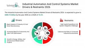 industrial automation and control systems market scope