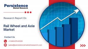 Rail Wheel and Axle Market Size, Share, and Growth Forecast 2026 - 20331