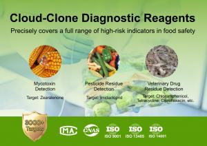 Figure 1 Cloud-Clone's Detection Reagent Product Line Related to Food Safety