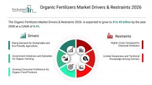 Organic Fertilizers Market Report 2026_Drivers