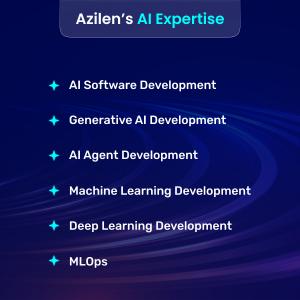 Azilen's AI Expertise
