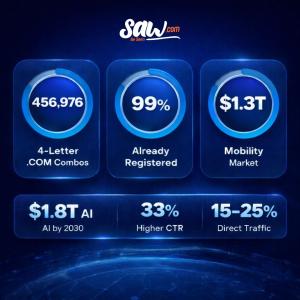 Kyte.com domain is for sale