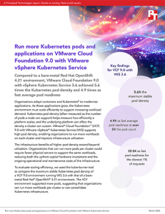 First page of a report titled 'Run more Kubernetes pods and applications on VMware Cloud Foundation 9.0 with VMware vSphere Kubernetes Service'
