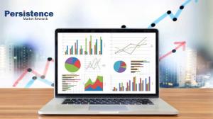 Consumer Packaging Market