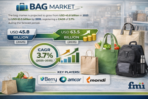 Bag Market