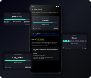 CLEO Mobile App with Challenge Goals shown