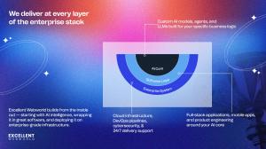 Excellent Webworld builds AI from the core—combining custom models, full-stack engineering, and enterprise-grade infrastructure to deliver scalable, intelligent systems tailored to real business needs.