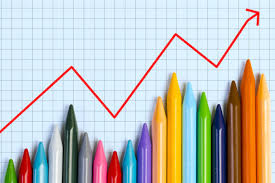 Graph Database Market