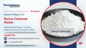 Barium Carbonate Market