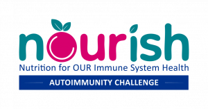Nourish Challenge logo