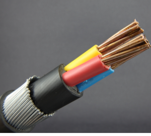 Armored Cable Market