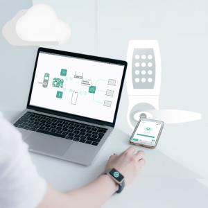 KoreLock APIs for Smart Lock Technology