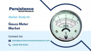 Gauss Meter Market