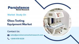Glass Testing Equipment Market