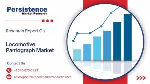 Locomotive Pantograph Market Size and Trends Analysis