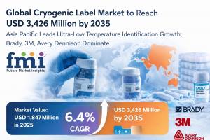 Cryogenic Lable Market Size