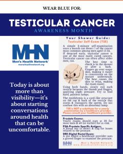 Self-Examination Instructions for Testicular Cancer Awareness Month (TCa) in April 2026