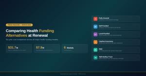 Infographic from Business Insurance Health showing a six-year cost comparison of health funding alternatives at renewal, including fully insured, self-funded, level-funded, captive, PEO, and Taft-Hartley trust models, with projected cumulative cost ranges