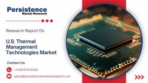 U.S. Thermal Management Technologies Market Size and Trends Analysis