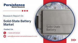 Solid-State Battery Market Size and Trend Analysis