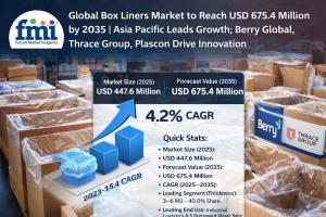 box liners market