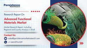 Advanced Functional Materials Market