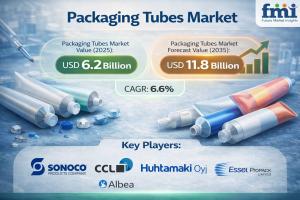 Packaging Tubes Market