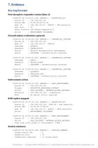 Exercise Summary View