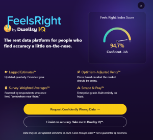 Feels Right by Dwellsy IQ landing page showing a "Feels Right Index Score" gauge at 94.7% Confident...ish, with four product tiers: Lagged Estimates, Survey-Weighted Averages, Optimism-Adjusted Rents, and Scrape & Pray, plus two CTA buttons.