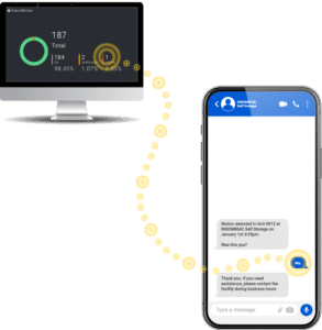 SmartMotion Tenant Alerts Integrates to OpenTech IoE Ecosystem