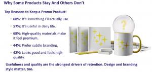 Statistics About Why People Keep Promotional Items