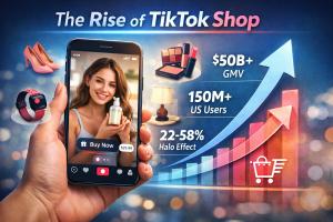 TikTok Shop Marketing Agency