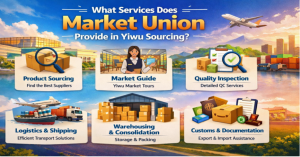 Market Union Yiwu Services: Sourcing, Supplier Matching, Quality Inspection, Logistics, Warehousing, Customs & Export Support.
