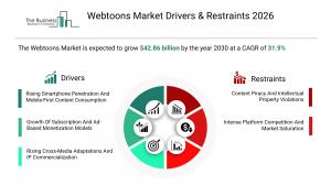 Webtoons Market Drivers & Restraints 2026
