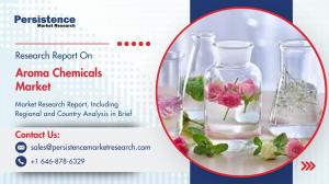 Aroma Chemicals Market