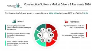 Construction Software Market Drivers & Restraints 2026_drivers