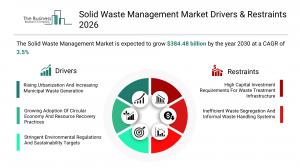 solid waste management market forecast