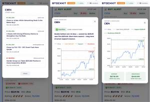 trade data embedded into a single alert