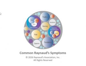Raynaud‘s Symptoms