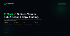 Alertsify verified trading leaderboard graphic showing broker-verified data, complete trade history, real-time win rate and P&L stats, and 61-70% platform-wide win rate