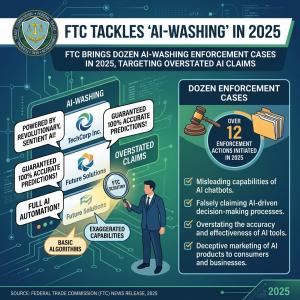 FTC Brings Dozen AI-Washing Enforcement Cases in 2025, Targeting Overstated AI Claims By Global Law Experts