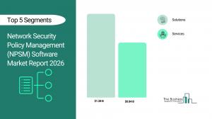 network security policy management software industry